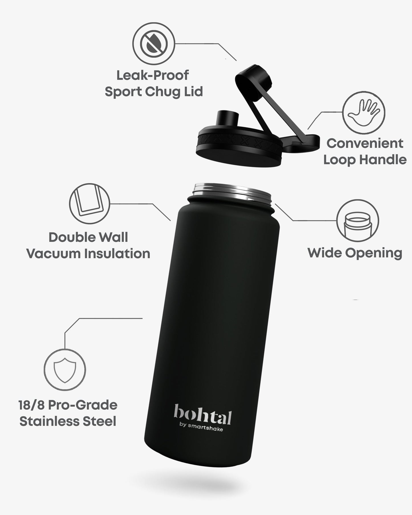 bohtal-insulated-sports-bottle-black-q1 Bohtal_Insulated_Sports_Bottle_Black_7350057188651_info_copy.jpg