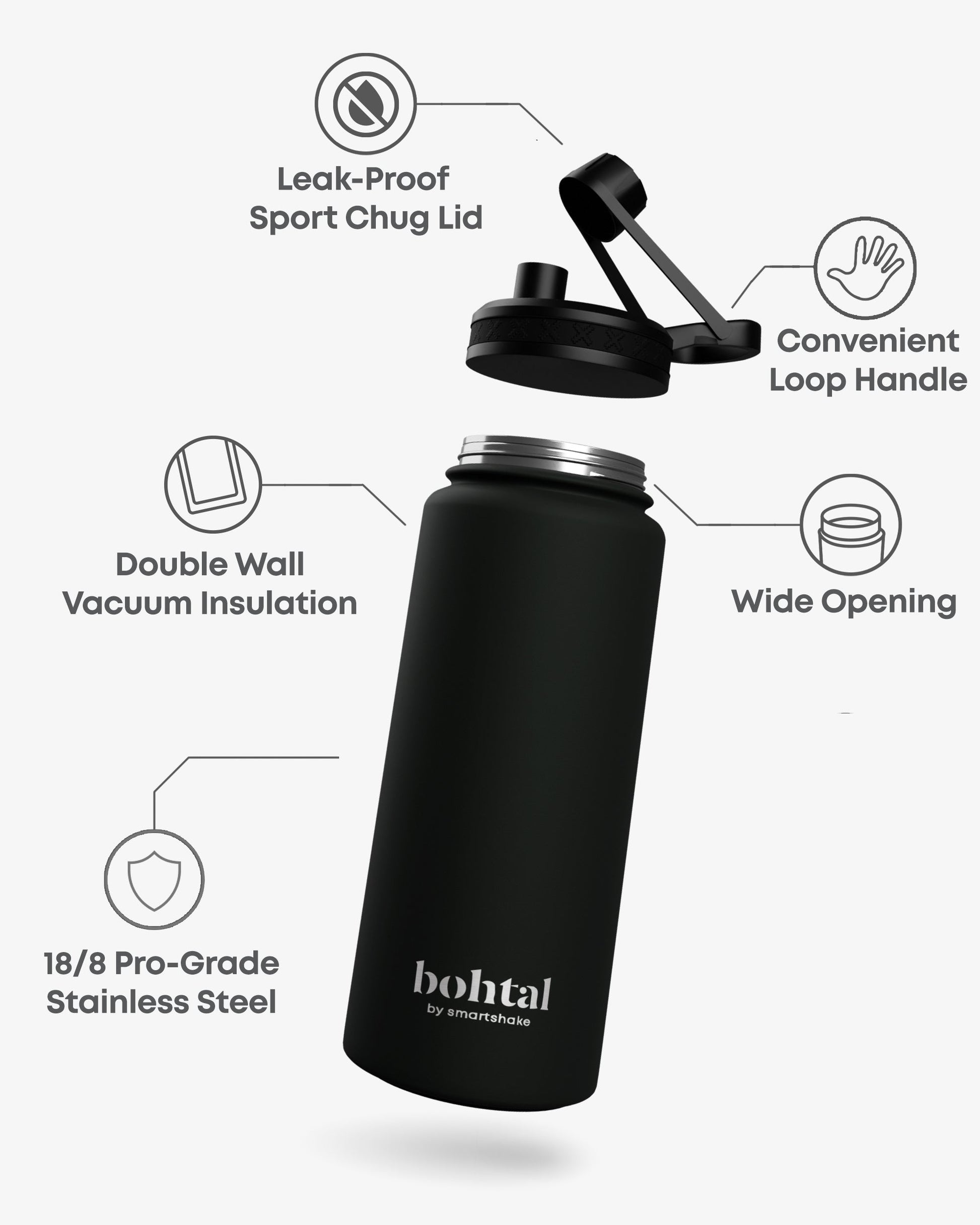 bohtal-insulated-sports-bottle-black-q1 Bohtal_Insulated_Sports_Bottle_Black_7350057188651_info_copy.jpg