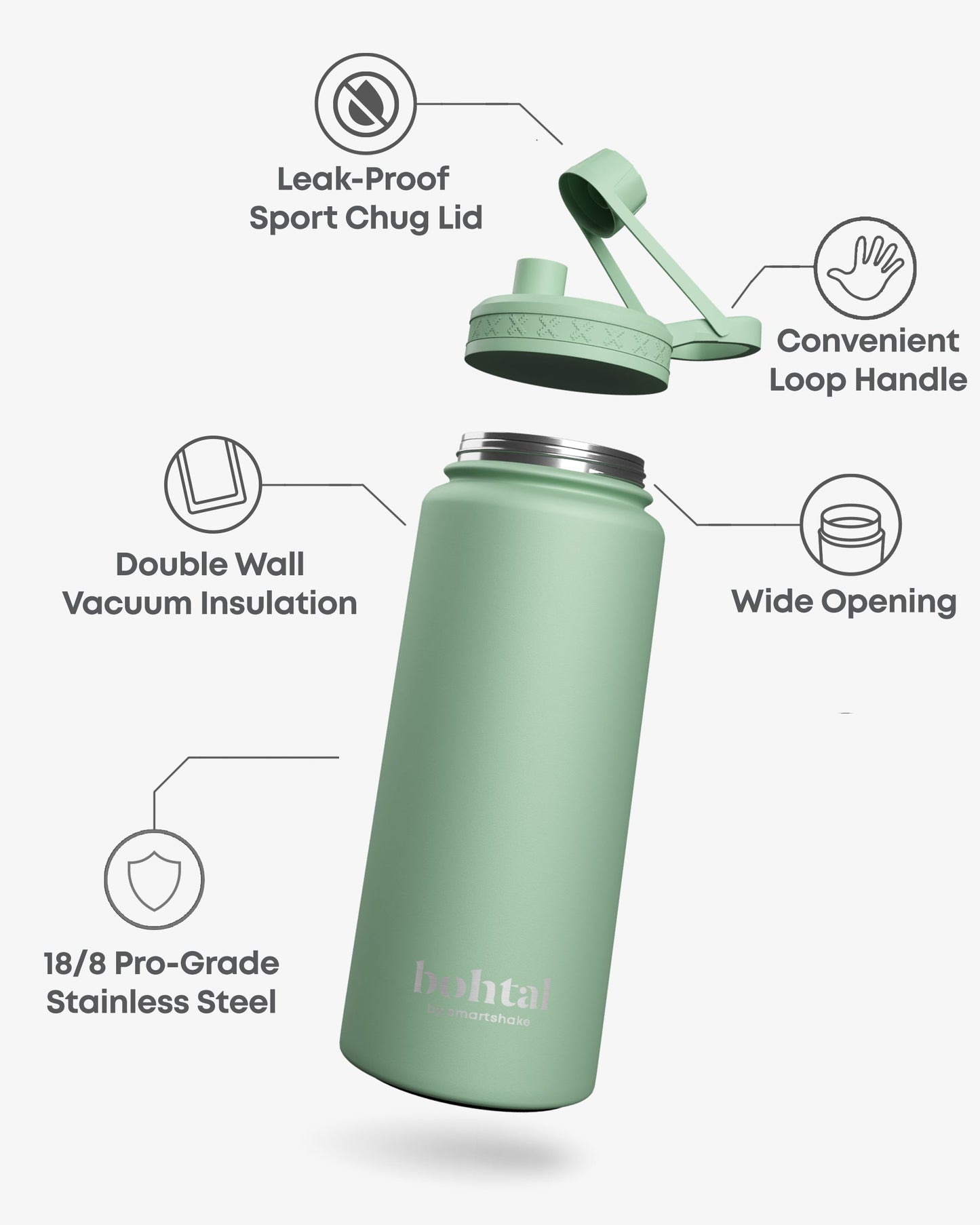 bohtal-insulated-sports-bottle-green-q3 Bohtal_Insulated_Sports_Bottle_Green_7350057188675_info.jpg