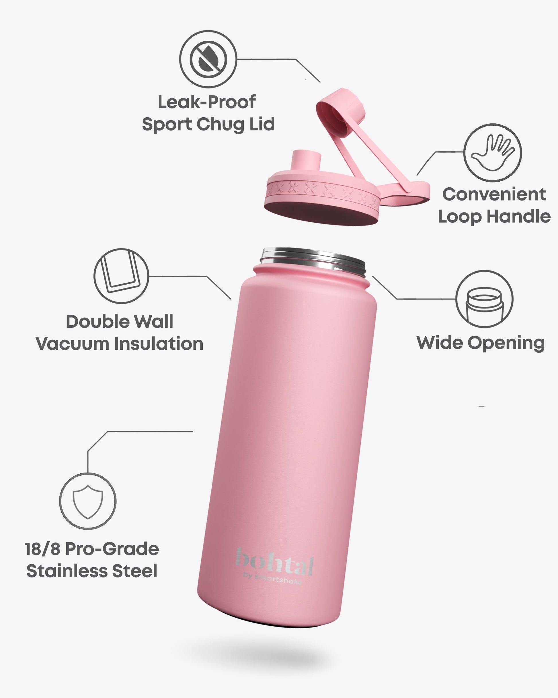bohtal-insulated-sports-bottle-pink-z5 Bohtal_Insulated_Sports_Bottle_Pink_7350057188668_info.jpg