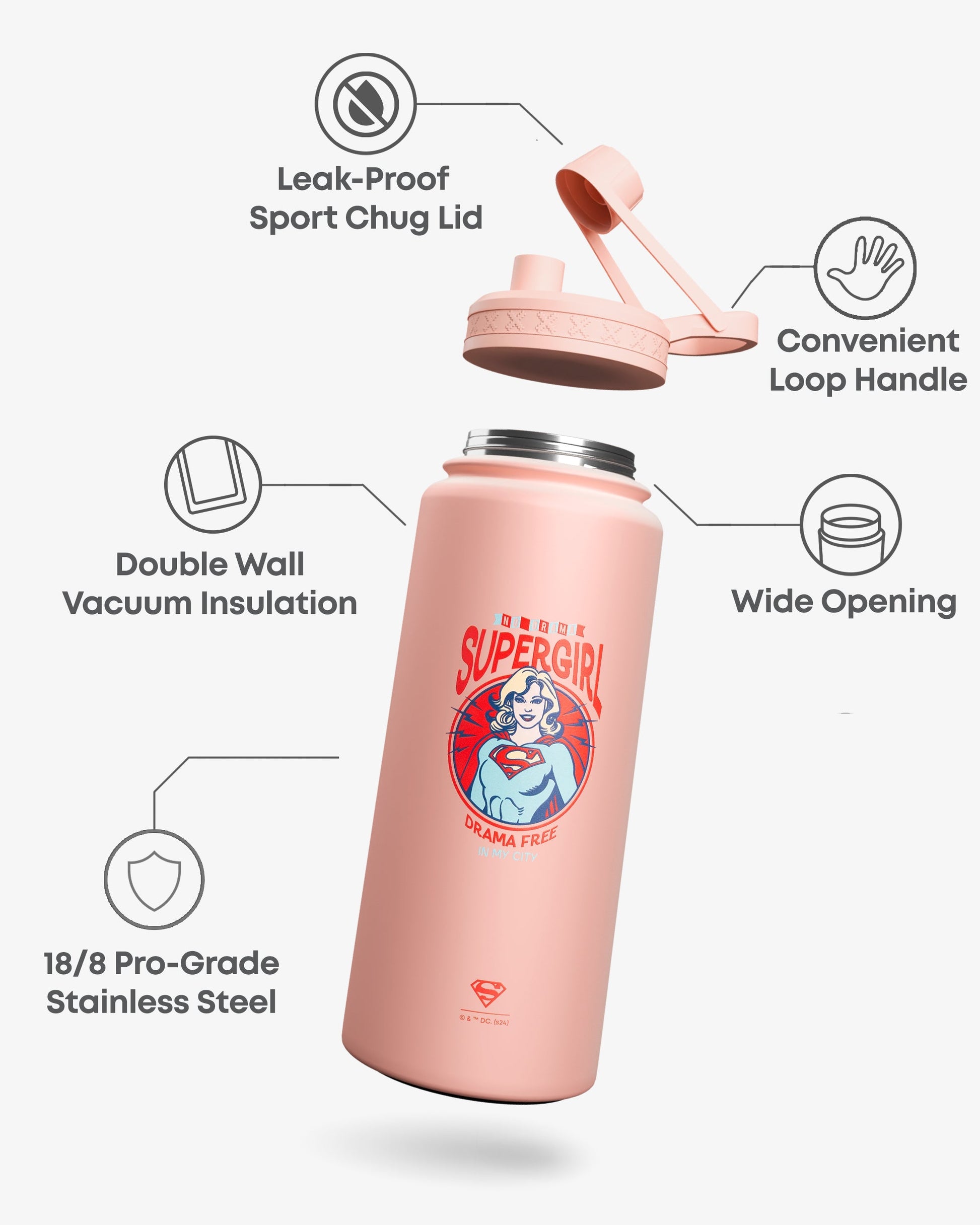 bohtal-insulated-sports-bottle-supergirl-no-drama-w5 Bohtal_Insulated_Sports_Bottle_Supergirl_No_Drama_7350057189917_info.jpg