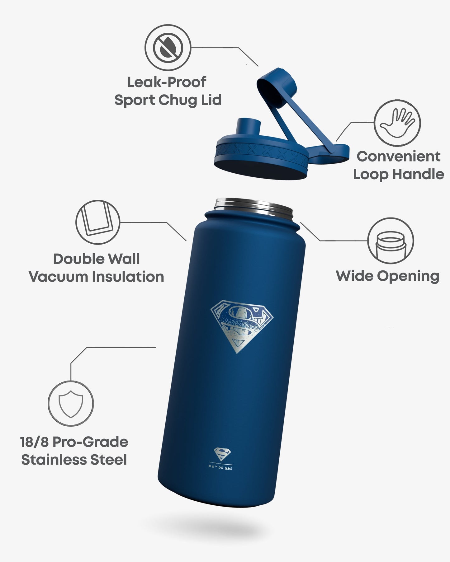 bohtal-insulated-sports-bottle-superman-logo-h3 Bohtal_Insulated_Sports_Bottle_Superman_Logo_7350057189900_info.jpg